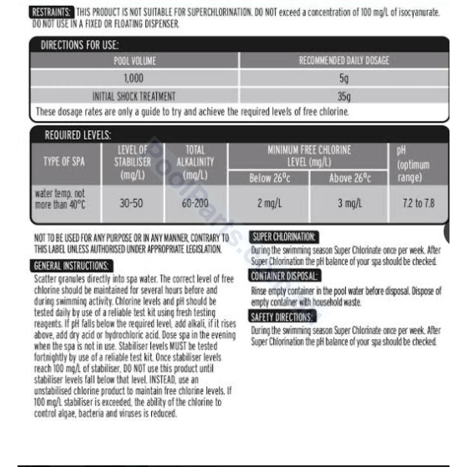 Zodiac Spa Chlorine - Pure Protection