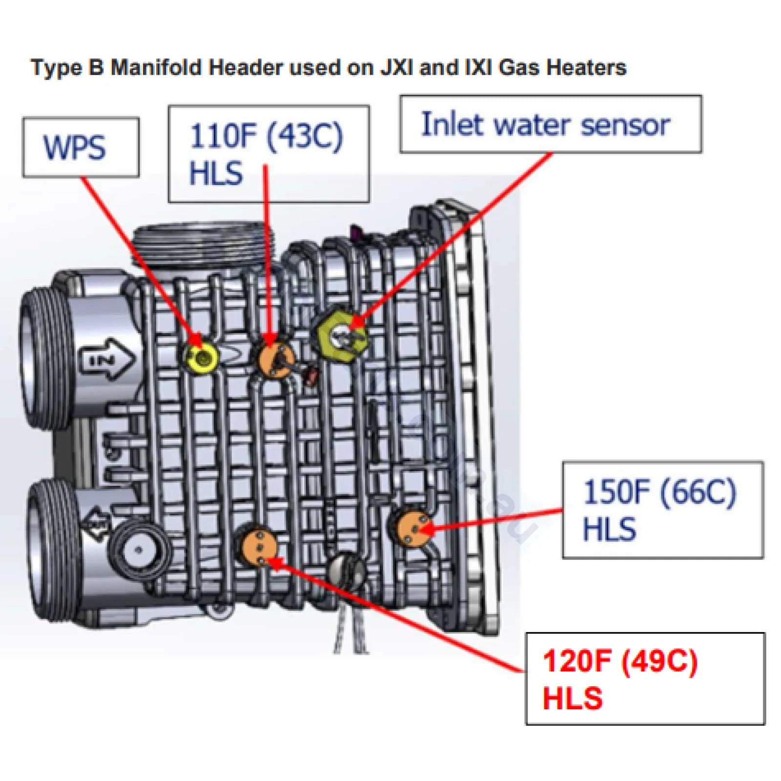Zodiac JXI / Astralpool IXI High Limit Temp Sensor Kit